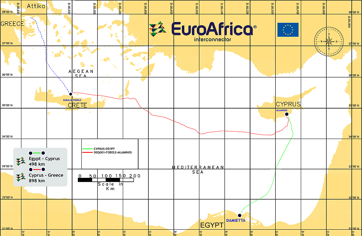 EuroAfrica Interconnector route